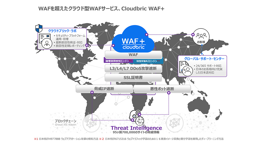 クラウド型WAFサービス